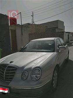 کیا ئۆپیرۆس